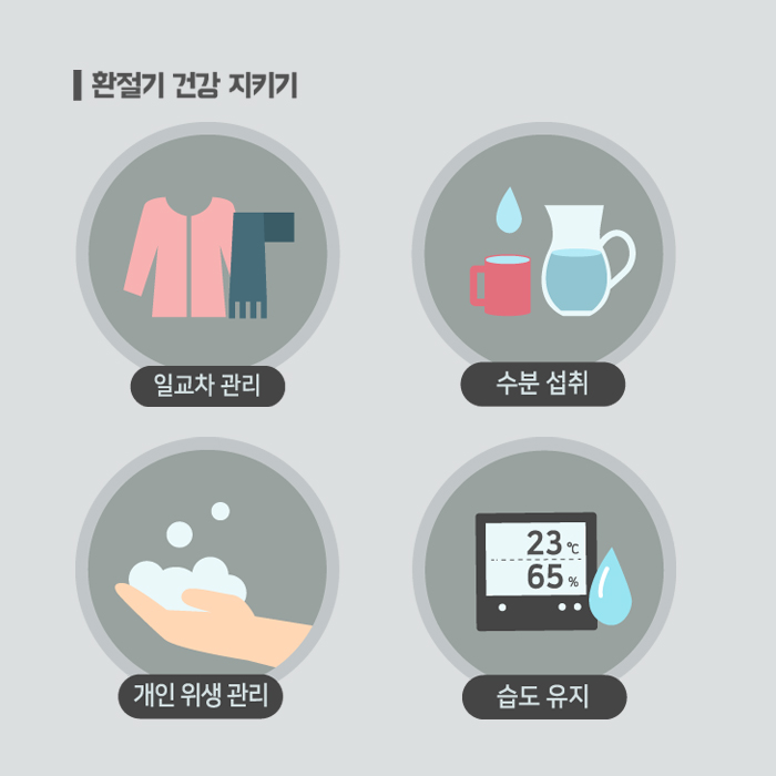 3.환절기 건강수칙 안내